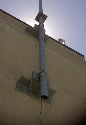 Roof Wall Antenna Mount